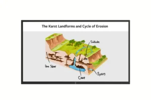 Lg Commercial Display Tv 43 Inch